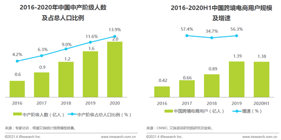 产品经理，产品经理网站